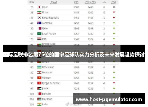 国际足联排名第75位的国家足球队实力分析及未来发展趋势探讨