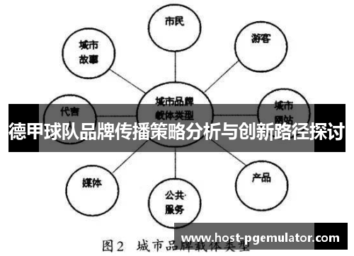 德甲球队品牌传播策略分析与创新路径探讨