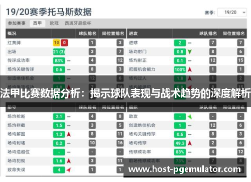 法甲比赛数据分析：揭示球队表现与战术趋势的深度解析