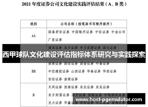 西甲球队文化建设评估指标体系研究与实践探索