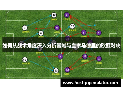 如何从战术角度深入分析曼城与皇家马德里的欧冠对决