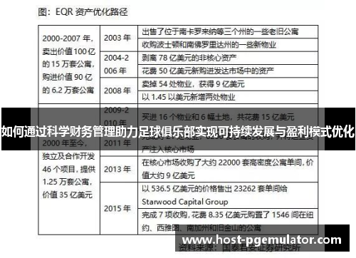 如何通过科学财务管理助力足球俱乐部实现可持续发展与盈利模式优化