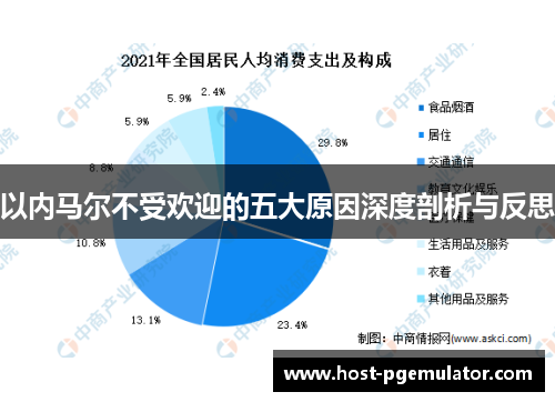 以内马尔不受欢迎的五大原因深度剖析与反思