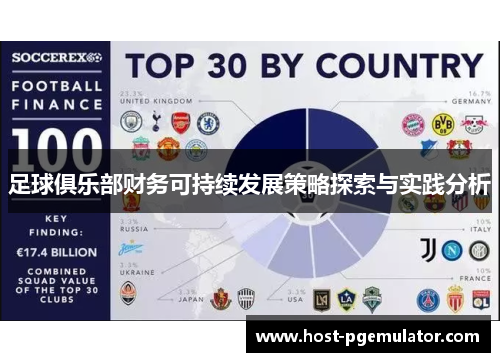 足球俱乐部财务可持续发展策略探索与实践分析 足球俱乐部财务可持续发展策略探索与实践分析