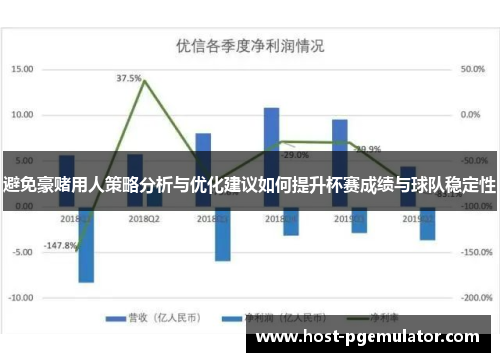 避免豪赌用人策略分析与优化建议如何提升杯赛成绩与球队稳定性