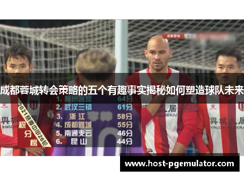 成都蓉城转会策略的五个有趣事实揭秘如何塑造球队未来