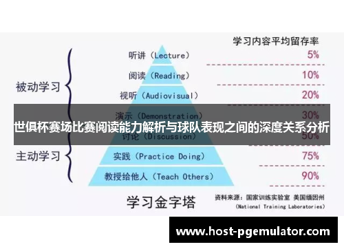 世俱杯赛场比赛阅读能力解析与球队表现之间的深度关系分析