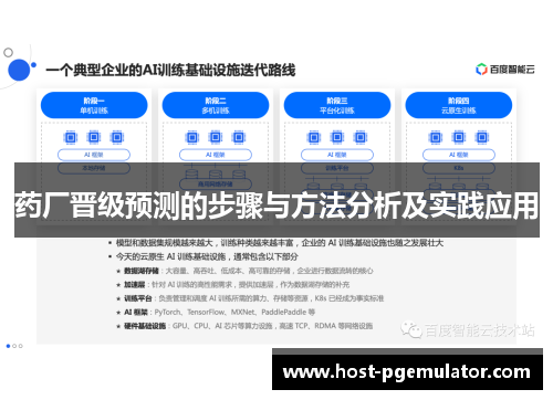药厂晋级预测的步骤与方法分析及实践应用 药厂晋级预测的步骤与方法分析及实践应用