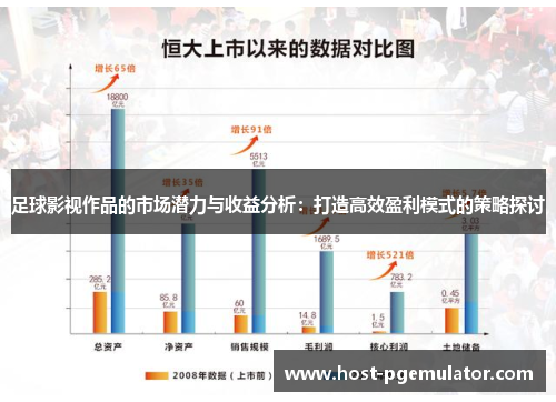 足球影视作品的市场潜力与收益分析：打造高效盈利模式的策略探讨