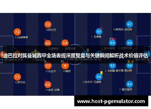 迪巴拉对阵曼城西甲全场表现深度复盘与关键瞬间解析战术价值评估